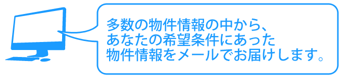 多数の物件情報の中から、あなたの希望条件にあった物件情報をメールでお届けします。